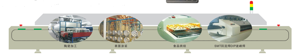 炉温测试仪