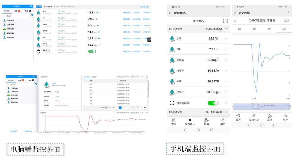 物联网远程监控系统