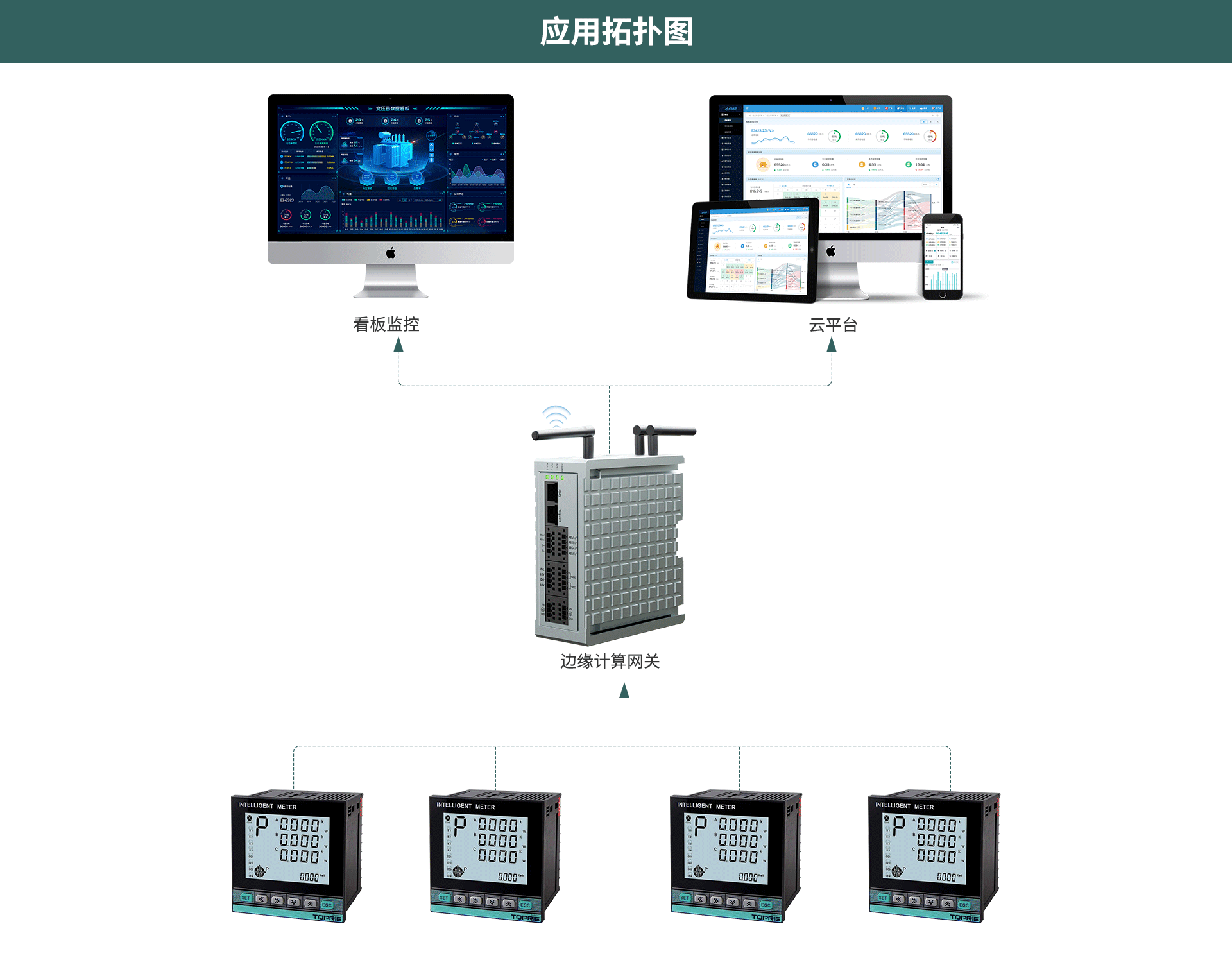 三相智能电力仪表