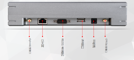 数据采集T3记录仪接口图